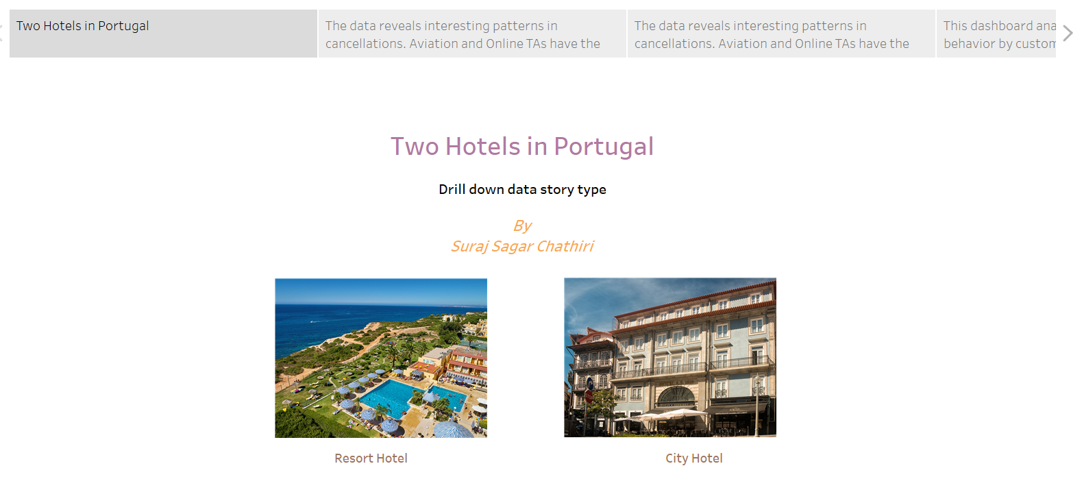 Two Hotels in Portugal